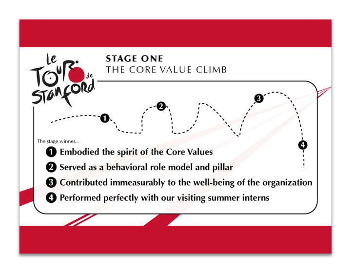 Stanford Dining Tour de Stanford presentation - slide 2